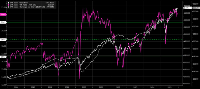 Immagine che contiene schermata, testo, Diagramma, diagrammaIl contenuto generato dall'IA potrebbe non essere corretto.