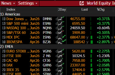 Institutional approach 